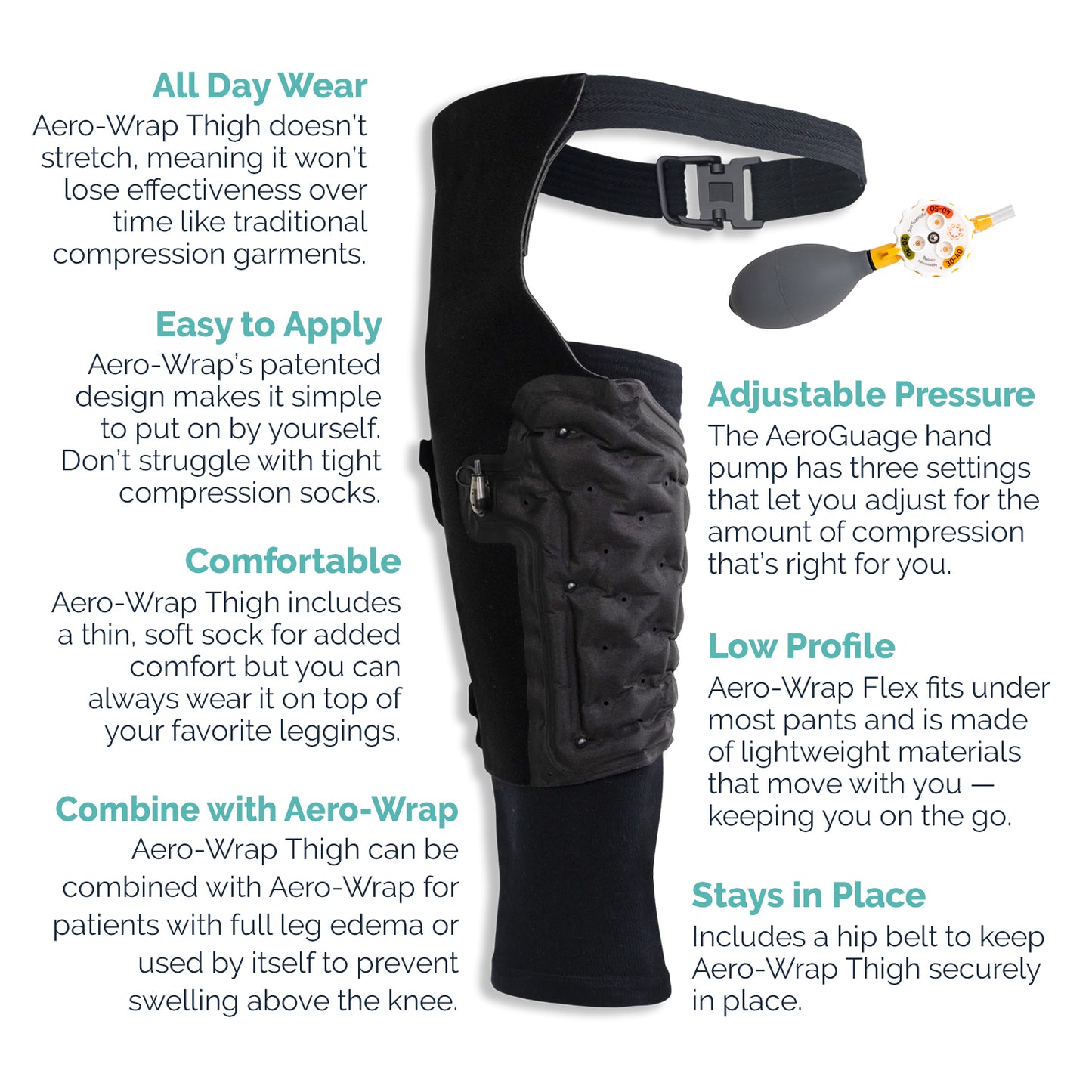 Aero-Wrap® Thigh