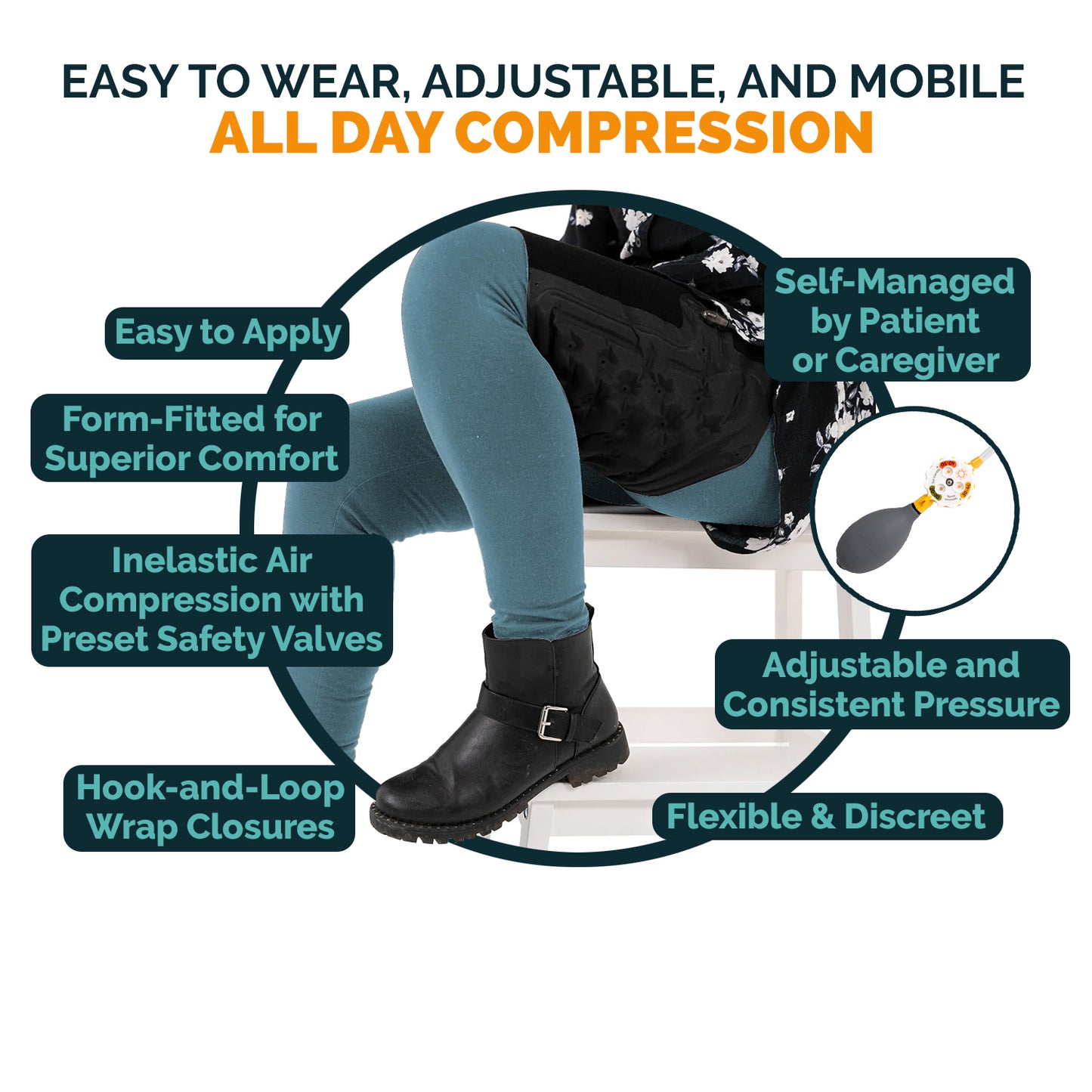 Aero-Wrap® Thigh