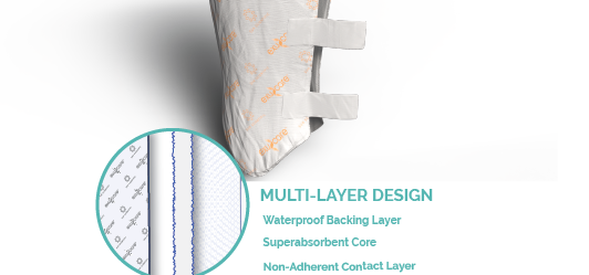 ExuCare® Extension Panel - 5 Pack