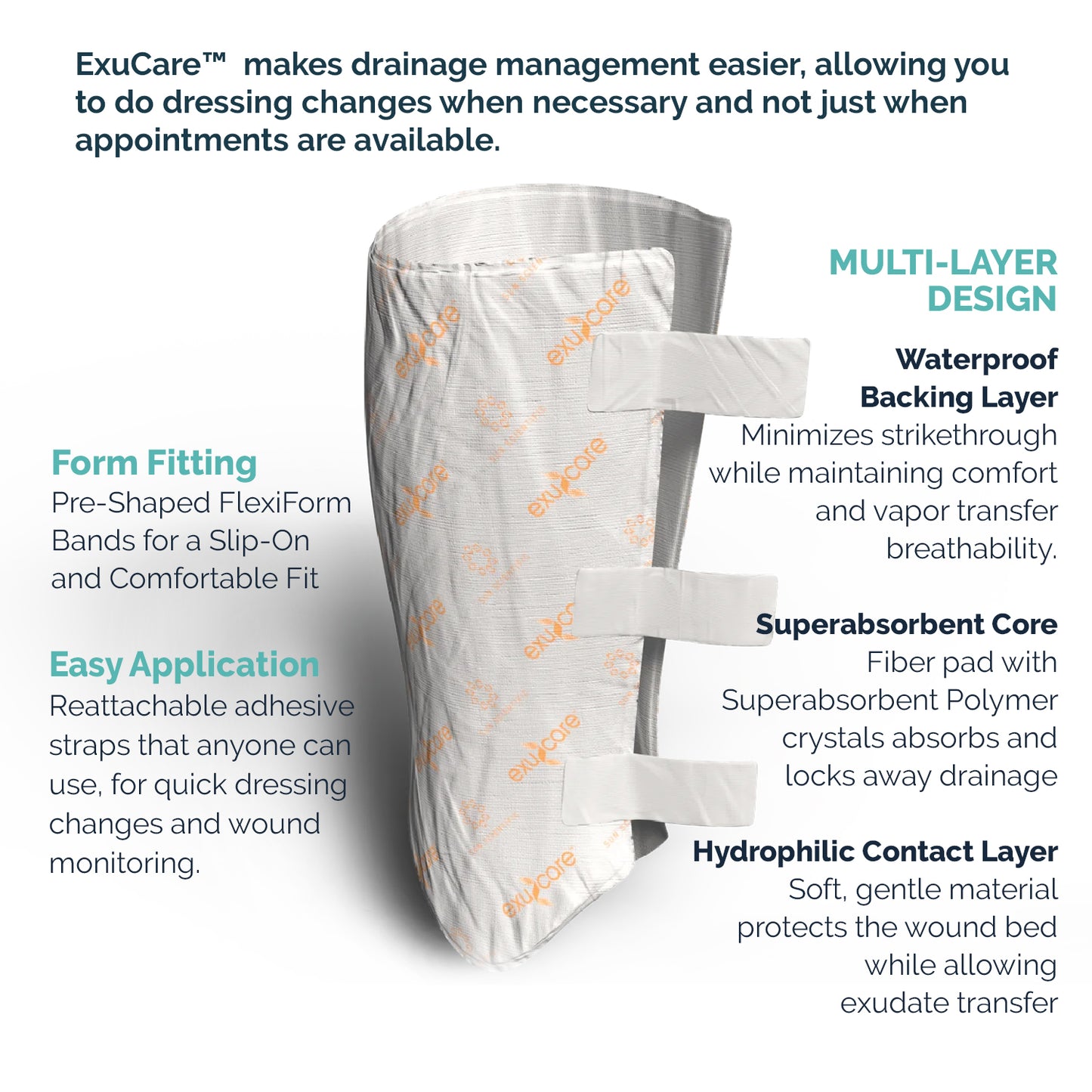 ExuCare® - 5 Pack