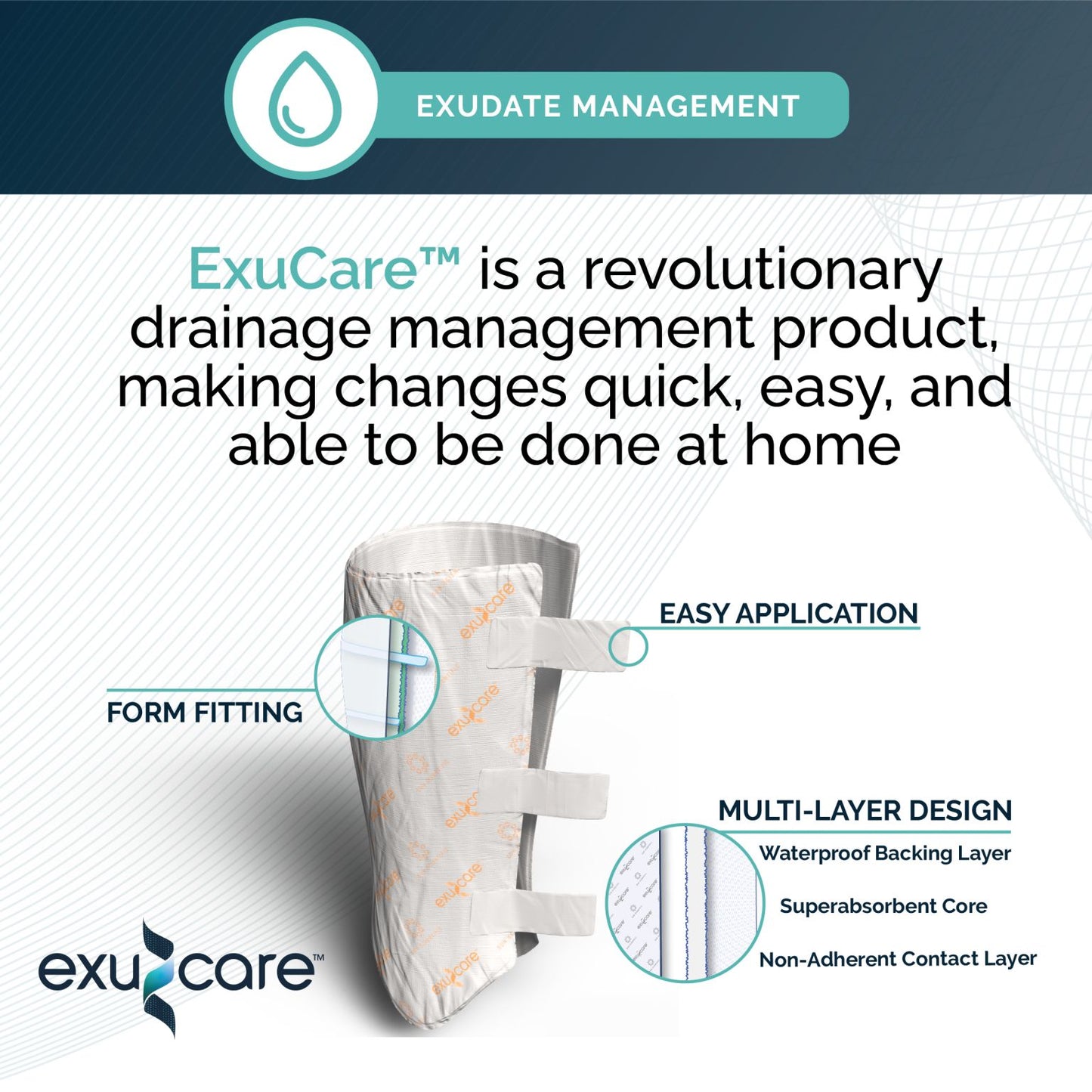 AeroCare® Starter Kit with Aero-Wrap® Flex