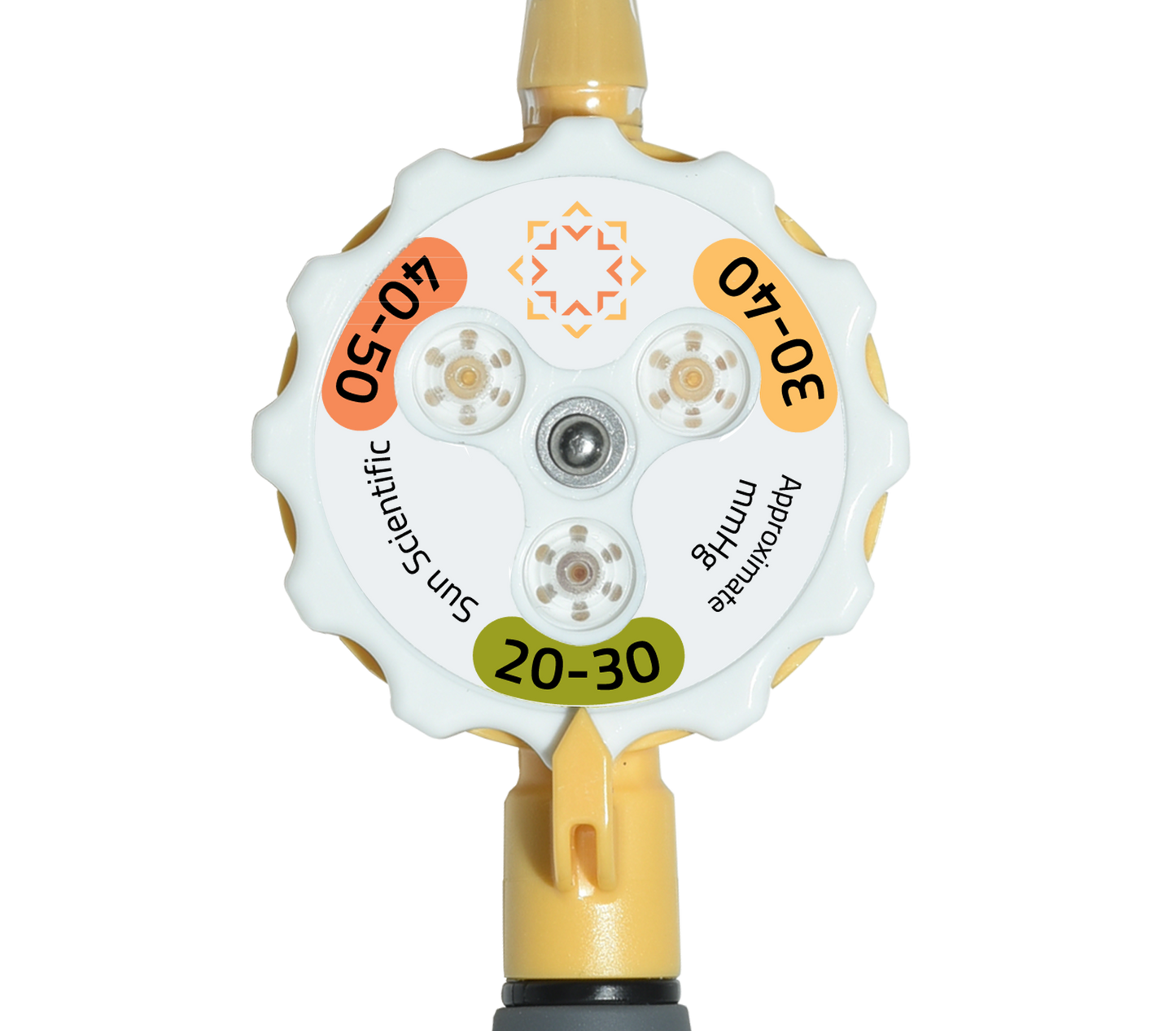 AeroGauge™