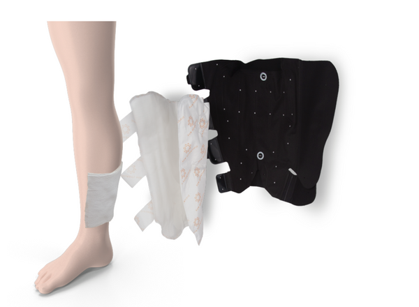 Wound Care