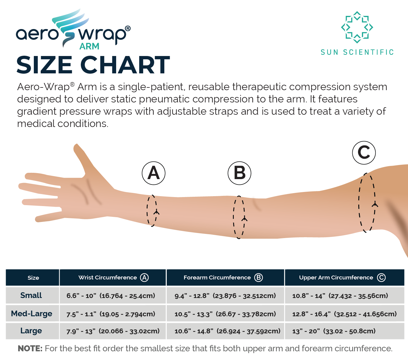 Aero-Wrap® Arm