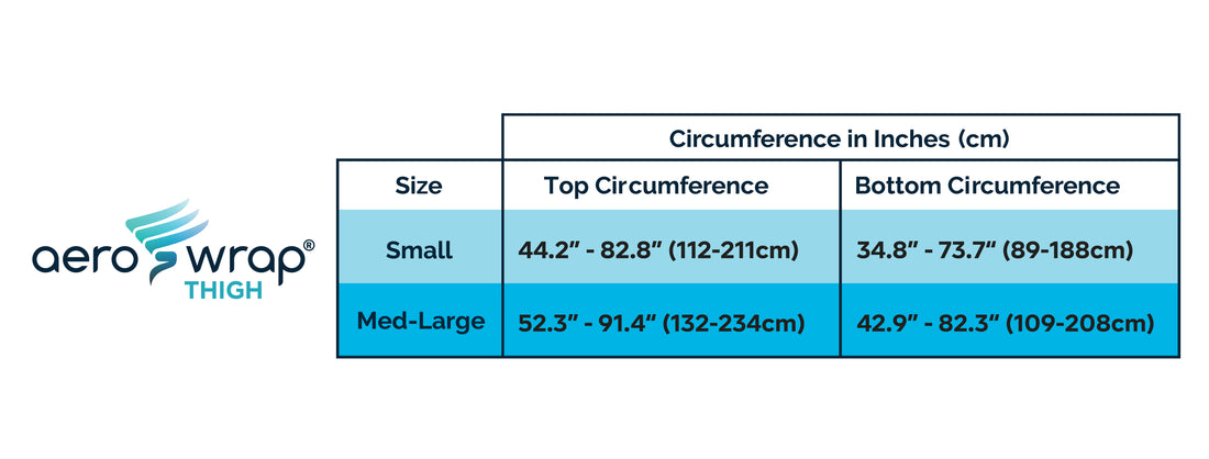 Find Your Size – Sun Scientific