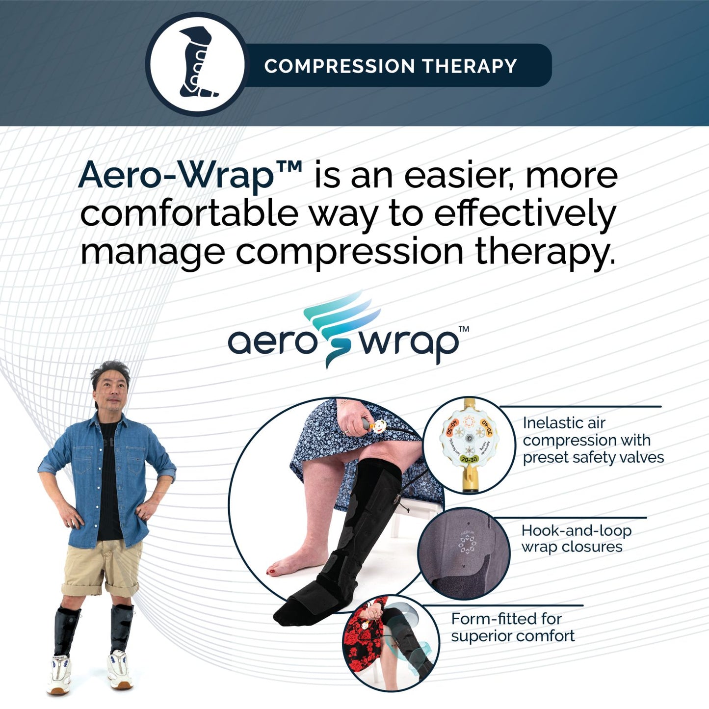 AeroCare™ Starter Kit with Aero-Wrap™ Flex